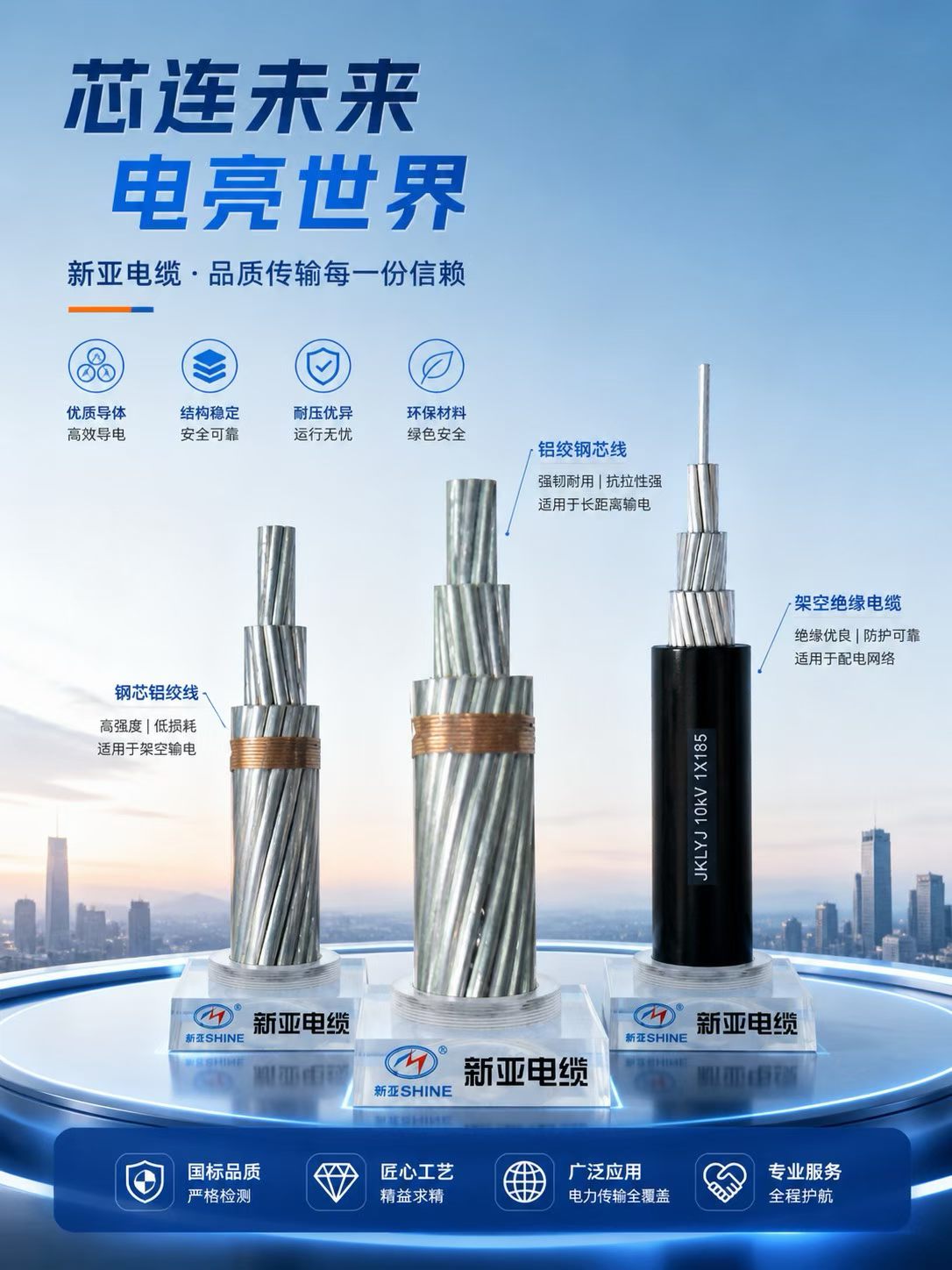 China Power Cable Private Label for Brand-Ready Cable Supply
