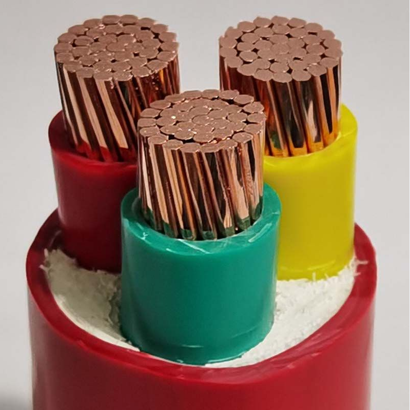 Copper wire power Cables China Supplier-XinYA